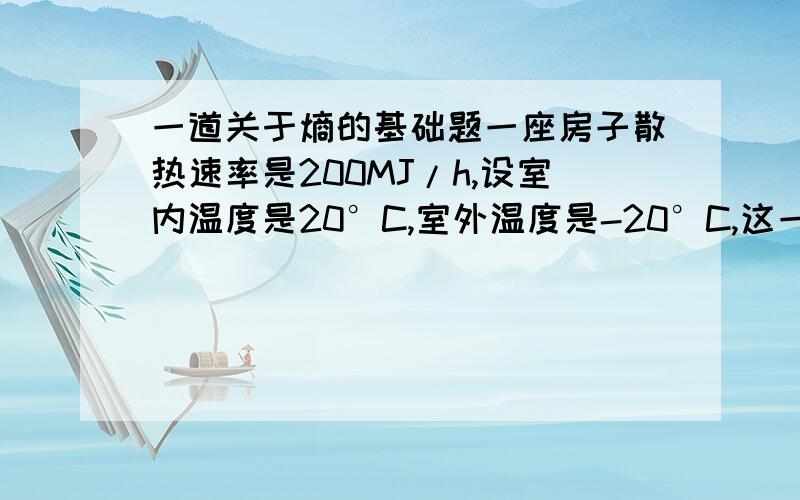 一道关于熵的基础题一座房子散热速率是200MJ/h,设室内温度是20°C,室外温度是-20°C,这一散热过程产生熵的速率