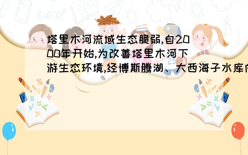 塔里木河流域生态脆弱,自2000年开始,为改善塔里木河下游生态环境,经博斯腾湖、大西海子水库向塔里木河下游生态输水,直至