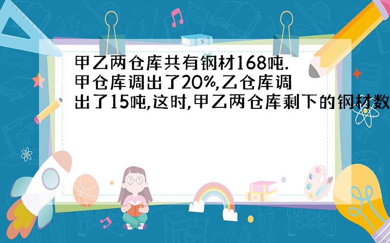 甲乙两仓库共有钢材168吨.甲仓库调出了20%,乙仓库调出了15吨,这时,甲乙两仓库剩下的钢材数量同样多.