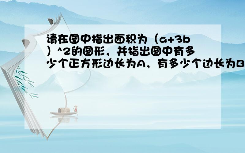 请在图中指出面积为（a+3b）^2的图形，并指出图中有多少个正方形边长为A，有多少个边长为B的正方形，有多少个两边分别为