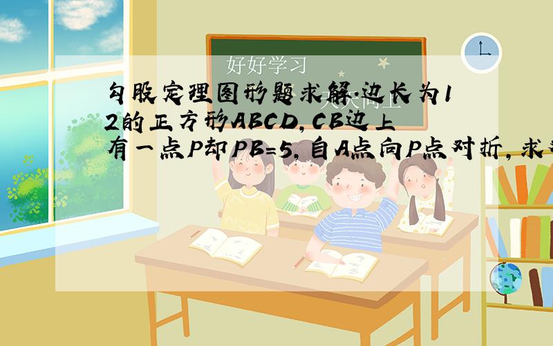 勾股定理图形题求解.边长为12的正方形ABCD,CB边上有一点P却PB=5,自A点向P点对折,求对折后折痕MN?