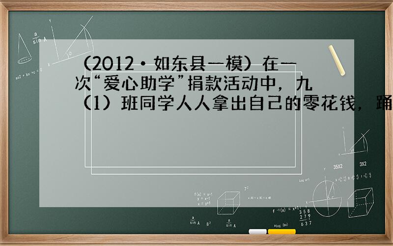 （2012•如东县一模）在一次“爱心助学”捐款活动中，九（1）班同学人人拿出自己的零花钱，踊跃捐款，学生捐款额有5元、1