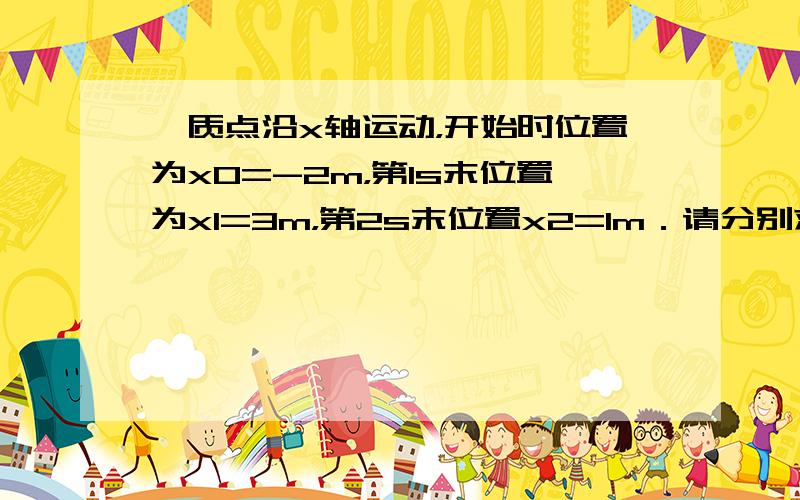 一质点沿x轴运动，开始时位置为x0=-2m，第1s末位置为x1=3m，第2s末位置x2=1m．请分别求出第1s内和第2s