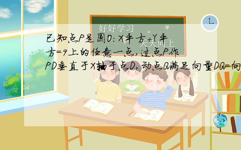 已知点P是圆O:X平方+Y平方=9上的任意一点,过点P作PD垂直于X轴于点D,动点Q满足向量DQ=向量2/3DP