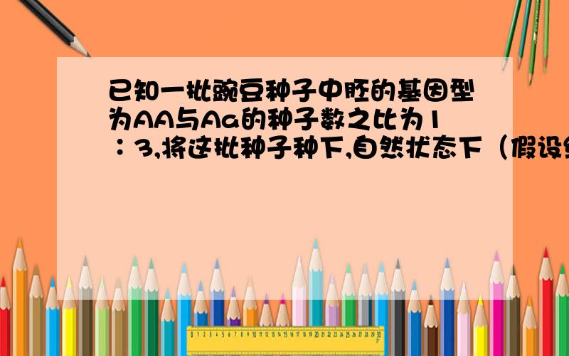 已知一批豌豆种子中胚的基因型为AA与Aa的种子数之比为1∶3,将这批种子种下,自然状态下（假设结实率相同