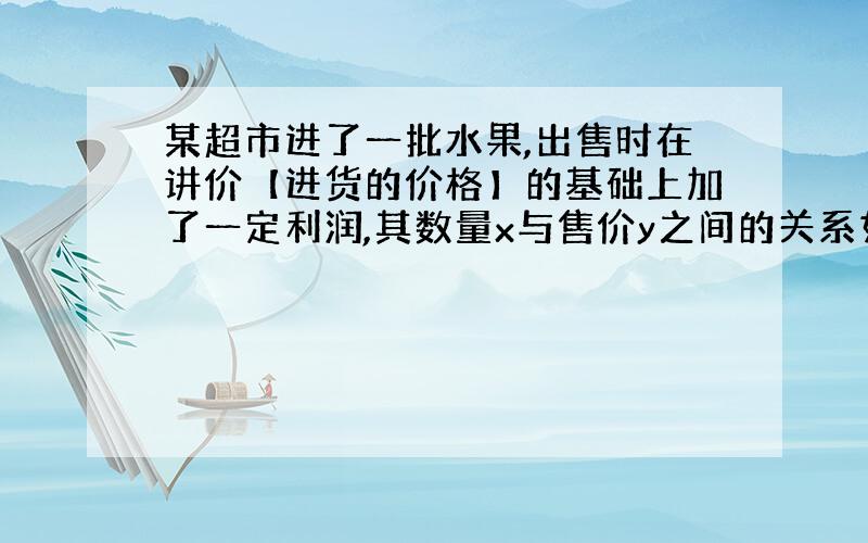 某超市进了一批水果,出售时在讲价【进货的价格】的基础上加了一定利润,其数量x与售价y之间的关系如下表