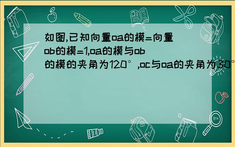 如图,已知向量oa的模=向量ob的模=1,oa的模与ob的模的夹角为120°,oc与oa的夹角为30°