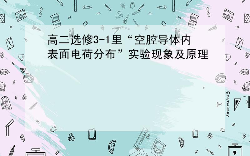 高二选修3-1里“空腔导体内表面电荷分布”实验现象及原理