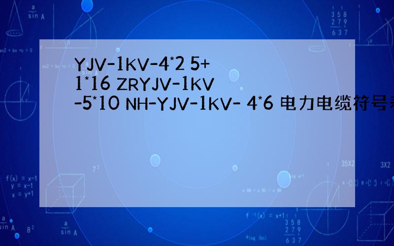 YJV-1KV-4*2 5+1*16 ZRYJV-1KV-5*10 NH-YJV-1KV- 4*6 电力电缆符号表示什么