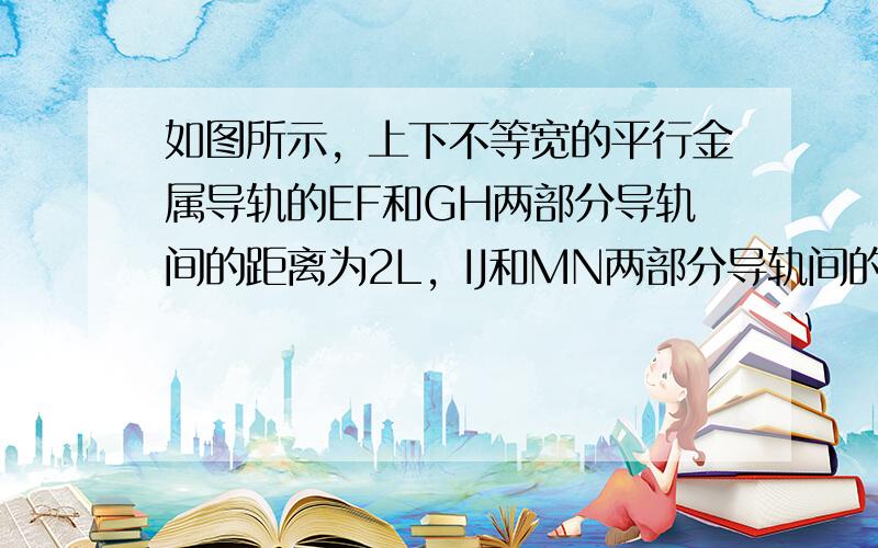 如图所示，上下不等宽的平行金属导轨的EF和GH两部分导轨间的距离为2L，IJ和MN两部分导轨间的距离为L，导轨竖直放置，