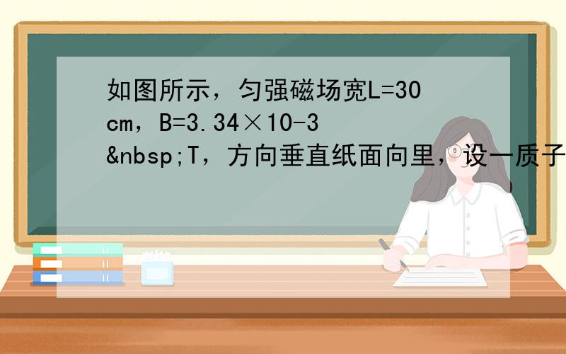 如图所示，匀强磁场宽L=30cm，B=3.34×10-3 T，方向垂直纸面向里，设一质子以v0=1.6×105