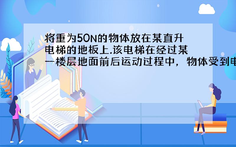 将重为50N的物体放在某直升电梯的地板上.该电梯在经过某一楼层地面前后运动过程中，物体受到电梯地板的支持力随时间变化的图