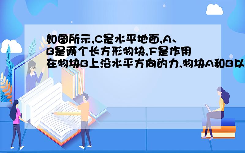 如图所示,C是水平地面,A、B是两个长方形物块,F是作用在物块B上沿水平方向的力,物块A和B以相同的速度做匀速直线运动．