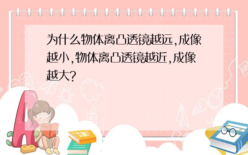 为什么物体离凸透镜越远,成像越小,物体离凸透镜越近,成像越大?