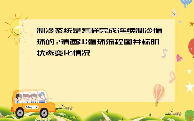 制冷系统是怎样完成连续制冷循环的?请画出循环流程图并标明状态变化情况