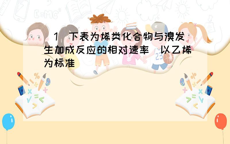 （1）下表为烯类化合物与溴发生加成反应的相对速率（以乙烯为标准）．