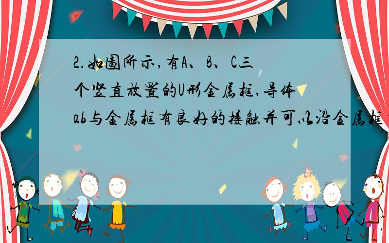 2.如图所示,有A、B、C三个竖直放置的U形金属框,导体ab与金属框有良好的接触并可以沿金属框自由滑动,放在图示磁场中,