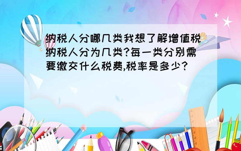 纳税人分哪几类我想了解增值税纳税人分为几类?每一类分别需要缴交什么税费,税率是多少?