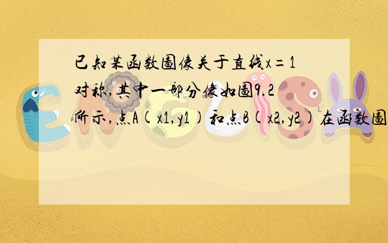 已知某函数图像关于直线x=1对称,其中一部分像如图9.2所示,点A(x1,y1)和点B(x2,y2)在函数图像上,且-1