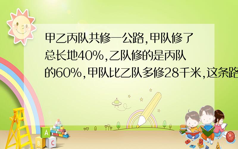 甲乙丙队共修一公路,甲队修了总长地40％,乙队修的是丙队的60％,甲队比乙队多修28千米,这条路长多少千