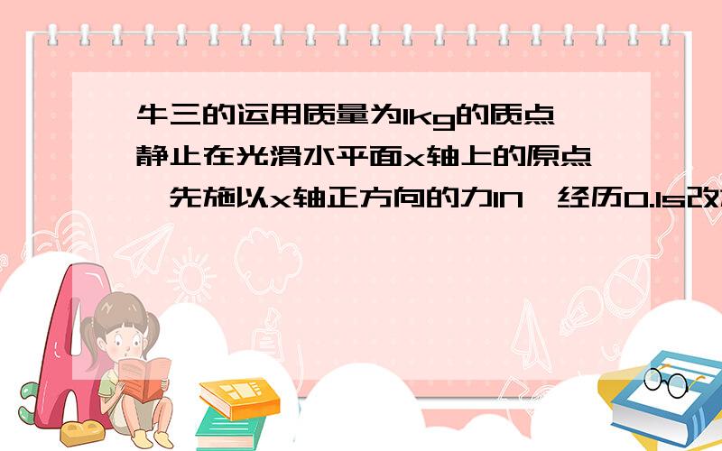 牛三的运用质量为1kg的质点静止在光滑水平面x轴上的原点,先施以x轴正方向的力1N,经历0.1s改施x轴负方向的力1N,