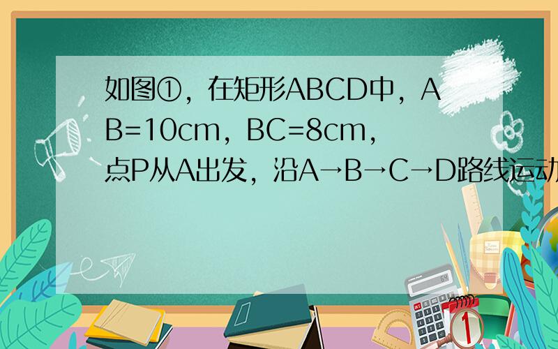 如图①，在矩形ABCD中，AB=10cm，BC=8cm，点P从A出发，沿A→B→C→D路线运动，到D停止；点Q从D出发，