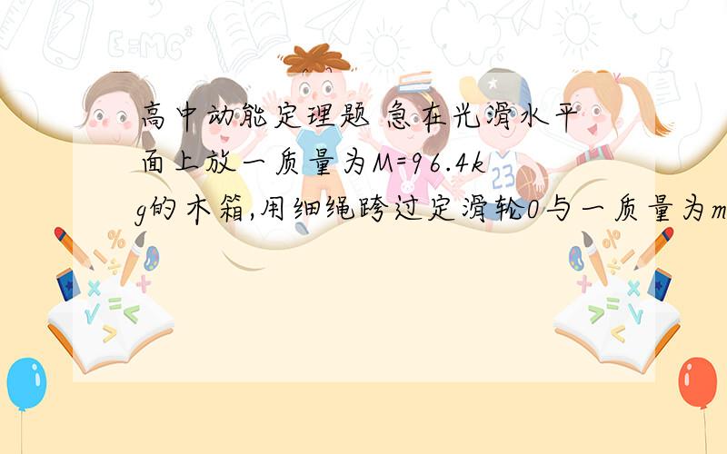 高中动能定理题 急在光滑水平面上放一质量为M=96.4kg的木箱,用细绳跨过定滑轮0与一质量为m=10kg的重物相连,已