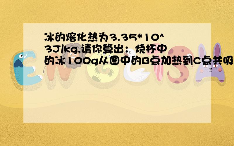 冰的熔化热为3.35*10^3J/kg,请你算出：烧杯中的冰100g从图中的B点加热到C点共吸收多少热量