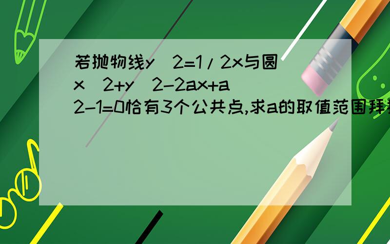 若抛物线y^2=1/2x与圆x^2+y^2-2ax+a^2-1=0恰有3个公共点,求a的取值范围拜托了各位