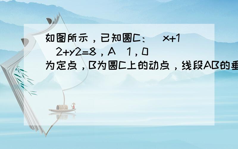 如图所示，已知圆C：（x+1）2+y2=8，A（1，0）为定点，B为圆C上的动点，线段AB的垂直平分线交BC于点D，点D