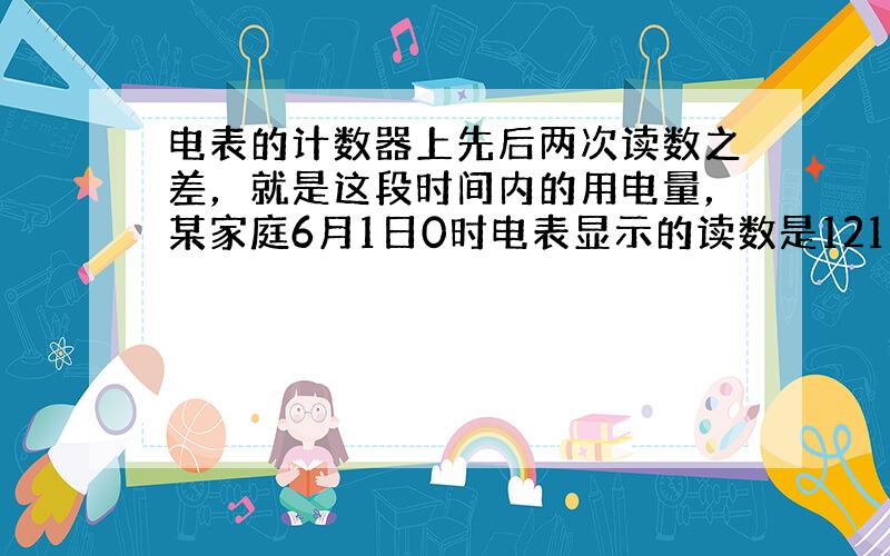 电表的计数器上先后两次读数之差，就是这段时间内的用电量，某家庭6月1日0时电表显示的读数是121度，6月7日24时电表显