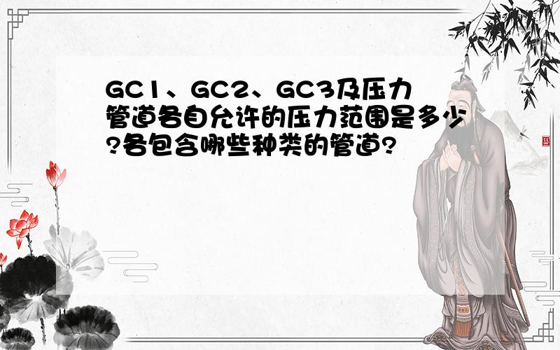 GC1、GC2、GC3及压力管道各自允许的压力范围是多少?各包含哪些种类的管道?