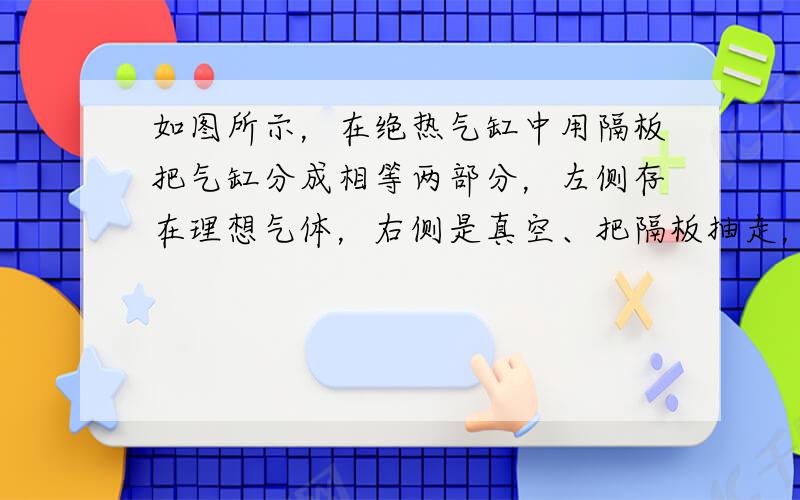 如图所示，在绝热气缸中用隔板把气缸分成相等两部分，左侧存在理想气体，右侧是真空、把隔板抽走，让气体自由膨胀、下列观点正确