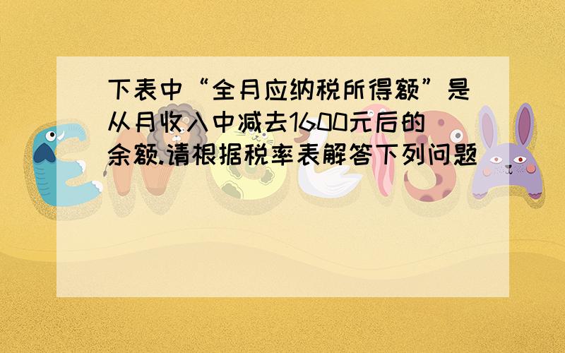 下表中“全月应纳税所得额”是从月收入中减去1600元后的余额.请根据税率表解答下列问题