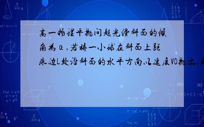 高一物理平抛问题光滑斜面的倾角为α,若将一小球在斜面上距底边L处沿斜面的水平方向以速度VO抛出,则小球滑到斜面底端时水平