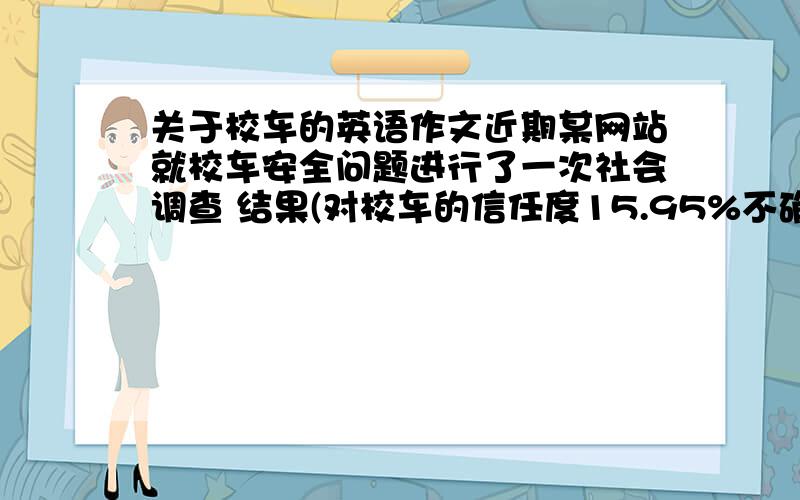 关于校车的英语作文近期某网站就校车安全问题进行了一次社会调查 结果(对校车的信任度15.95%不确定23.53%信任60