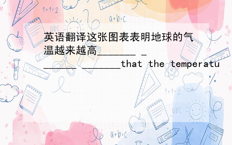 英语翻译这张图表表明地球的气温越来越高_______ _______ _______that the temperatu