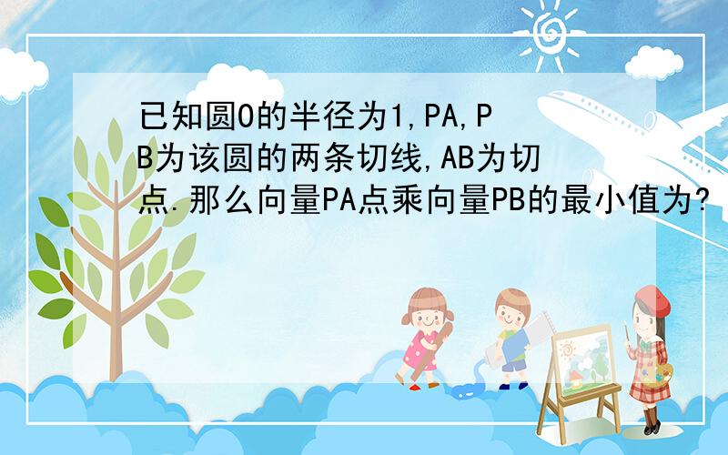 已知圆O的半径为1,PA,PB为该圆的两条切线,AB为切点.那么向量PA点乘向量PB的最小值为?