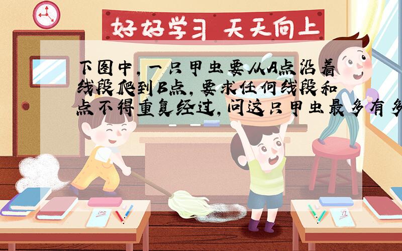 下图中,一只甲虫要从A点沿着线段爬到B点,要求任何线段和点不得重复经过,问这只甲虫最多有多少不同的