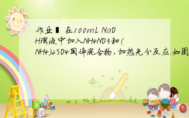 作业诶 在100mL NaOH溶液中加入NH4NO3和（NH4)2SO4固体混合物,加热充分反应.如图所示为加入的混合物