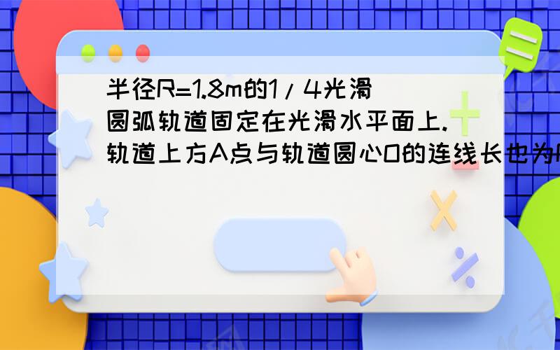 半径R=1.8m的1/4光滑圆弧轨道固定在光滑水平面上.轨道上方A点与轨道圆心O的连线长也为R,且