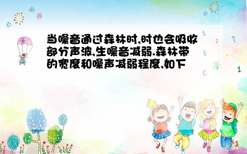 当噪音通过森林时,时也会吸收部分声波,生噪音减弱.森林带的宽度和噪声减弱程度,如下