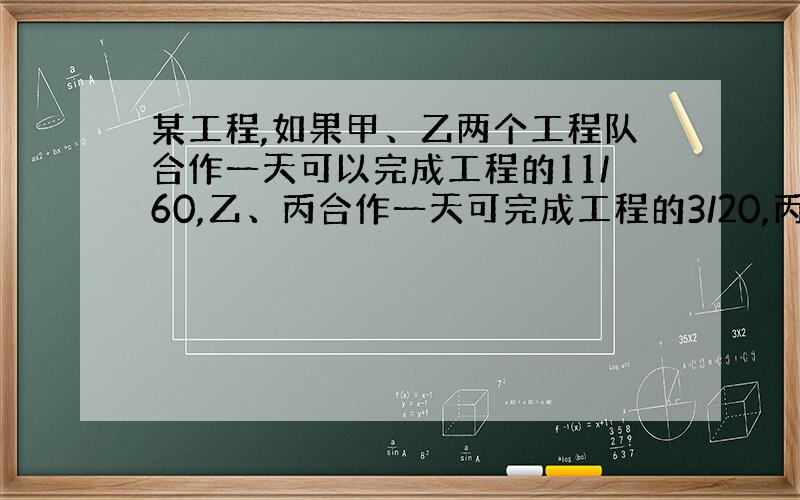 某工程,如果甲、乙两个工程队合作一天可以完成工程的11/60,乙、丙合作一天可完成工程的3/20,丙、甲合作一天能完成工