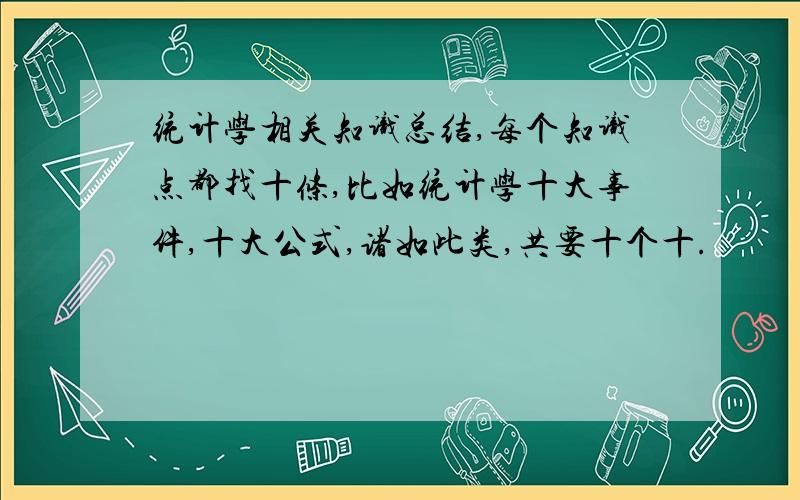 统计学相关知识总结,每个知识点都找十条,比如统计学十大事件,十大公式,诸如此类,共要十个十.