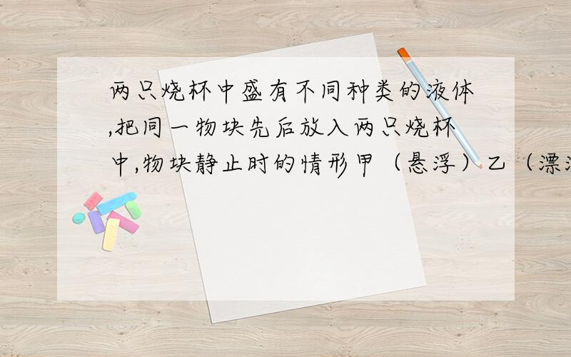 两只烧杯中盛有不同种类的液体,把同一物块先后放入两只烧杯中,物块静止时的情形甲（悬浮）乙（漂浮）