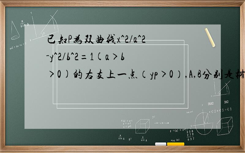 已知P为双曲线x^2/a^2-y^2/b^2=1(a>b>0)的右支上一点（yp>0）,A,B分别是椭圆x^2/a^2+