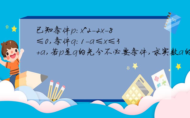 已知条件p:x^2-2x-8≤0,条件q:1-a≤x≤3+a,若p是q的充分不必要条件,求实数a的取值范围