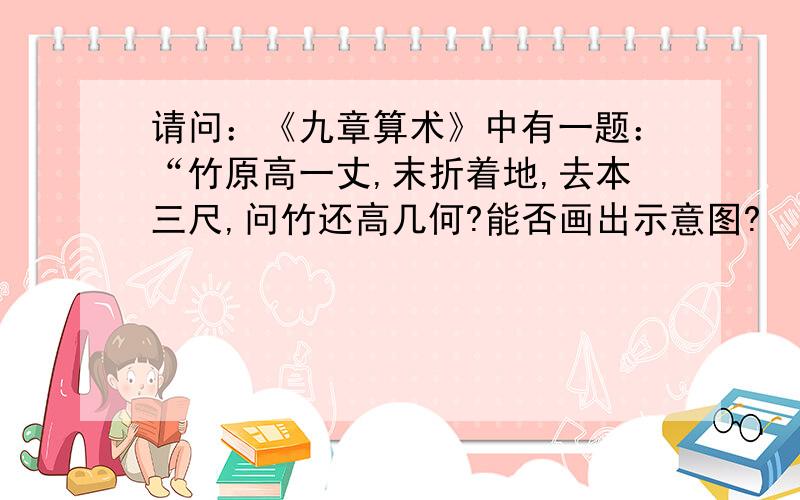 请问：《九章算术》中有一题：“竹原高一丈,末折着地,去本三尺,问竹还高几何?能否画出示意图?