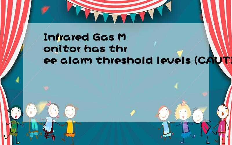 Infrared Gas Monitor has three alarm threshold levels (CAUTI