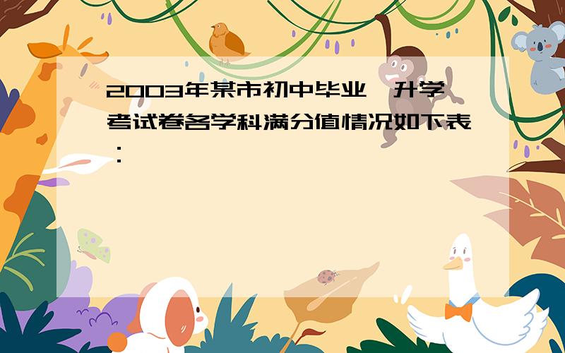 2003年某市初中毕业、升学考试卷各学科满分值情况如下表：